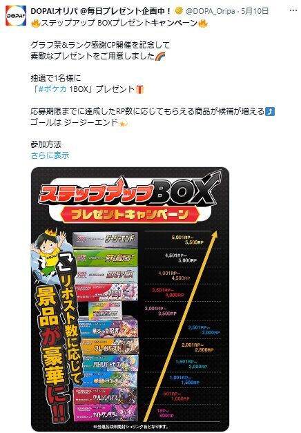 ステップアップBOX画像