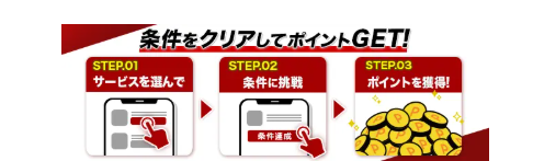 ポイ活画像
